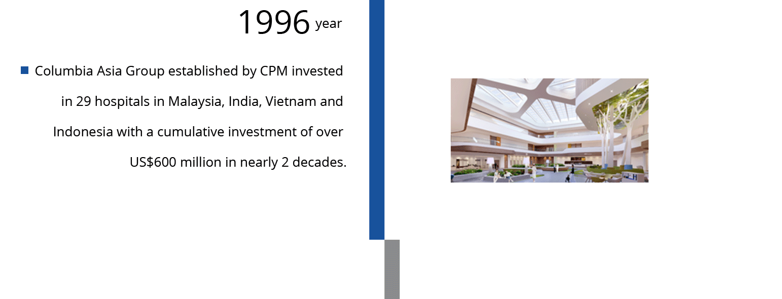 1996@3x-2